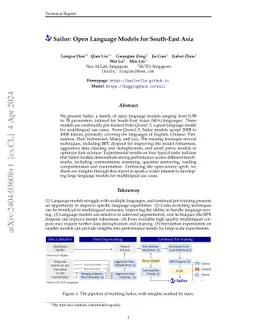 Sailor: Open Language Models for South-East Asia