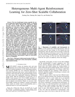 Heterogeneous Multi-Agent Reinforcement Learning for Zero-Shot Scalable
  Collaboration