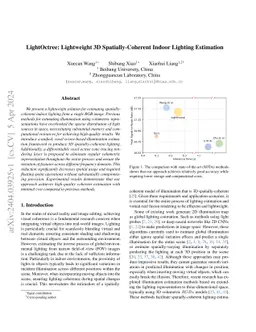 LightOctree: Lightweight 3D Spatially-Coherent Indoor Lighting
  Estimation