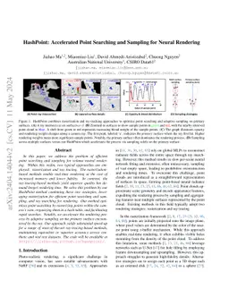 HashPoint: Accelerated Point Searching and Sampling for Neural Rendering