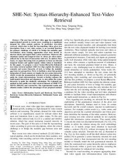 SHE-Net: Syntax-Hierarchy-Enhanced Text-Video Retrieval
