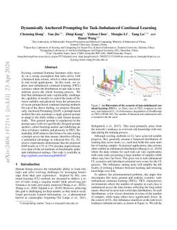 Dynamically Anchored Prompting for Task-Imbalanced Continual Learning