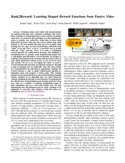 Rank2Reward: Learning Shaped Reward Functions from Passive Video