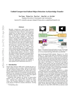 Unified Unsupervised Salient Object Detection via Knowledge Transfer