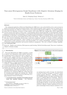 Time-aware Heterogeneous Graph Transformer with Adaptive Attention
  Merging for Health Event Prediction