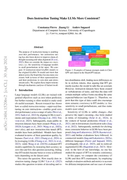 Does Instruction Tuning Make LLMs More Consistent?