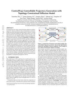 ControlTraj: Controllable Trajectory Generation with
  Topology-Constrained Diffusion Model