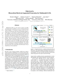Wiki-LLaVA: Hierarchical Retrieval-Augmented Generation for Multimodal
  LLMs