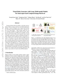 Visual Delta Generator with Large Multi-modal Models for Semi-supervised
  Composed Image Retrieval