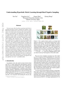 Understanding Hyperbolic Metric Learning through Hard Negative Sampling