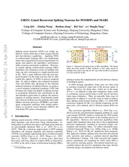 GRSN: Gated Recurrent Spiking Neurons for POMDPs and MARL