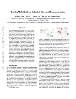Boosting Model Resilience via Implicit Adversarial Data Augmentation