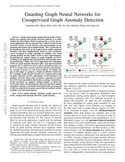 Guarding Graph Neural Networks for Unsupervised Graph Anomaly Detection