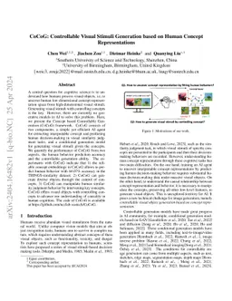 CoCoG: Controllable Visual Stimuli Generation based on Human Concept
  Representations