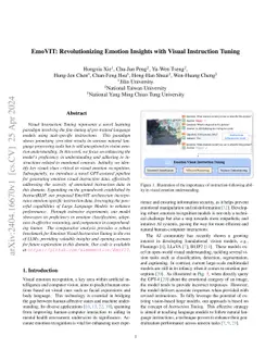 EmoVIT: Revolutionizing Emotion Insights with Visual Instruction Tuning