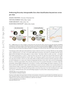Embracing Diversity: Interpretable Zero-shot classification beyond one
  vector per class