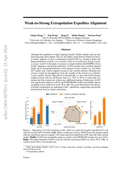 Model Extrapolation Expedites Alignment