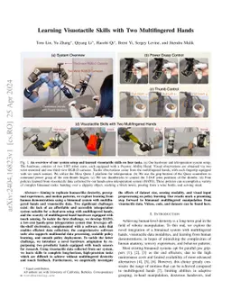 Learning Visuotactile Skills with Two Multifingered Hands