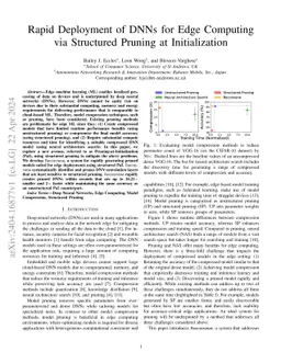 Rapid Deployment of DNNs for Edge Computing via Structured Pruning at
  Initialization