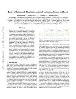 Review of Data-centric Time Series Analysis from Sample, Feature, and
  Period