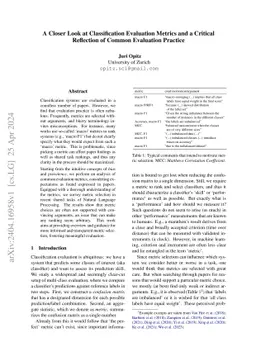 A Closer Look at Classification Evaluation Metrics and a Critical
  Reflection of Common Evaluation Practice
