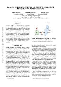 COCOLA: Coherence-Oriented Contrastive Learning of Musical Audio Representations