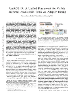 UniRGB-IR: A Unified Framework for Visible-Infrared Semantic Tasks via Adapter Tuning