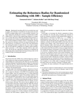 Estimating the Robustness Radius for Randomized Smoothing with
  100$\times$ Sample Efficiency