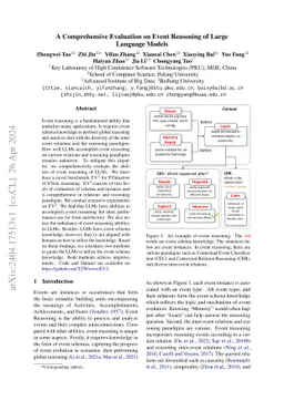 A Comprehensive Evaluation on Event Reasoning of Large Language Models