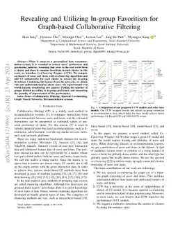 Revealing and Utilizing In-group Favoritism for Graph-based
  Collaborative Filtering