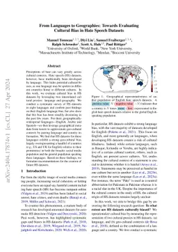 From Languages to Geographies: Towards Evaluating Cultural Bias in Hate Speech Datasets
