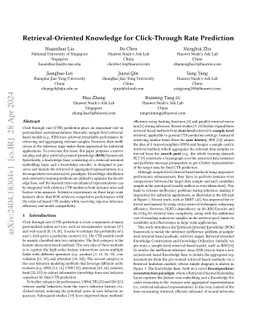 Retrieval-Oriented Knowledge for Click-Through Rate Prediction