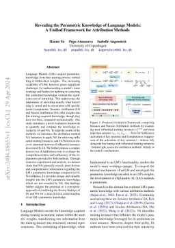 Revealing the Parametric Knowledge of Language Models: A Unified
  Framework for Attribution Methods