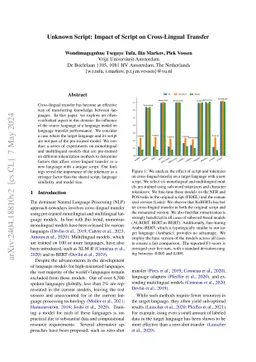 Unknown Script: Impact of Script on Cross-Lingual Transfer
