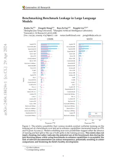Benchmarking Benchmark Leakage in Large Language Models