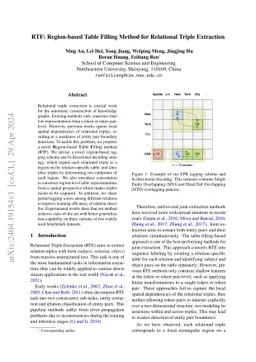 RTF: Region-based Table Filling Method for Relational Triple Extraction