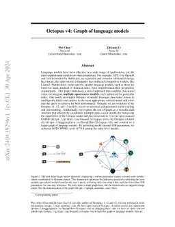 Octopus v4: Graph of language models