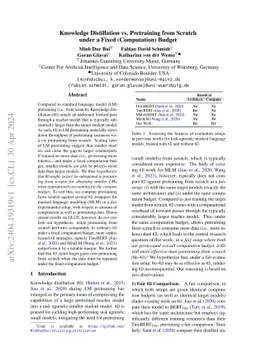 Knowledge Distillation vs. Pretraining from Scratch under a Fixed
  (Computation) Budget