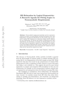 IID Relaxation by Logical Expressivity: A Research Agenda for Fitting
  Logics to Neurosymbolic Requirements