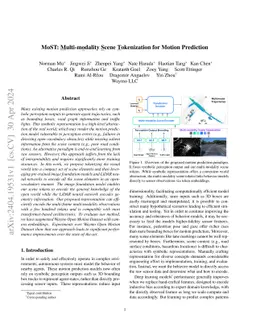 MoST: Multi-modality Scene Tokenization for Motion Prediction