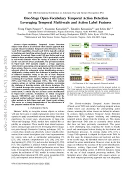 One-Stage Open-Vocabulary Temporal Action Detection Leveraging Temporal
  Multi-scale and Action Label Features