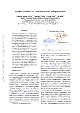 RepEval: Effective Text Evaluation with LLM Representation