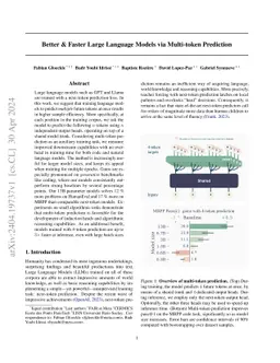 Better & Faster Large Language Models via Multi-token Prediction