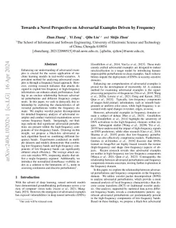 Towards a Novel Perspective on Adversarial Examples Driven by Frequency