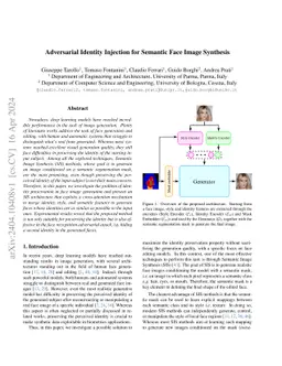 Adversarial Identity Injection for Semantic Face Image Synthesis