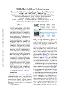 MEEL: Multi-Modal Event Evolution Learning