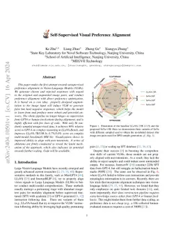 Self-Supervised Visual Preference Alignment