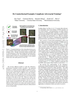 Do Counterfactual Examples Complicate Adversarial Training?