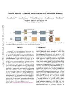 Gaussian Splatting Decoder for 3D-aware Generative Adversarial Networks