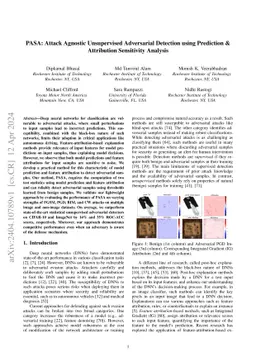 PASA: Attack Agnostic Unsupervised Adversarial Detection using
  Prediction & Attribution Sensitivity Analysis